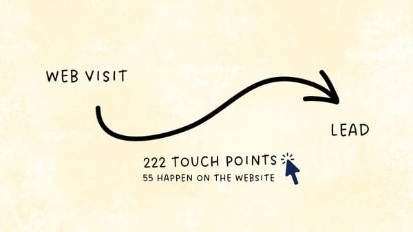 What Does It Take To Seal A New Deal In B2B?